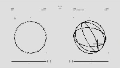 a beginner s guide hyperlogic org