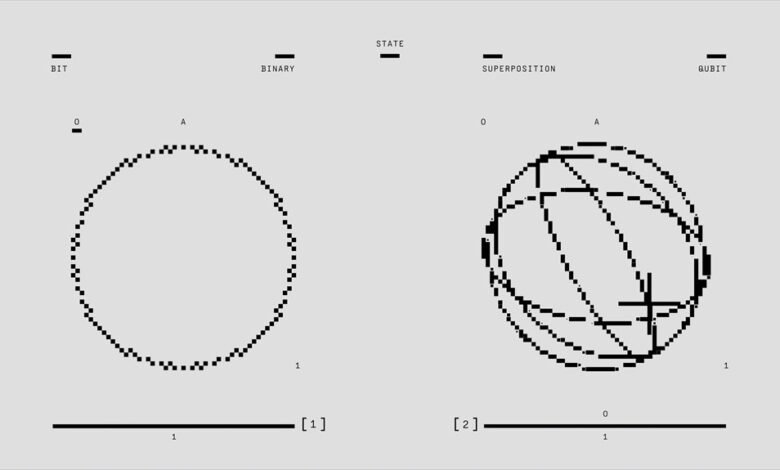 a beginner s guide hyperlogic org