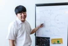 yuurifps key facts explained