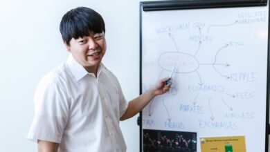 yuurifps key facts explained